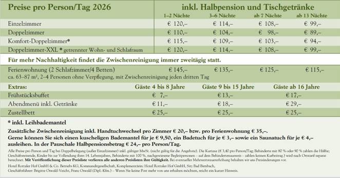 Preisliste als Grafik2026